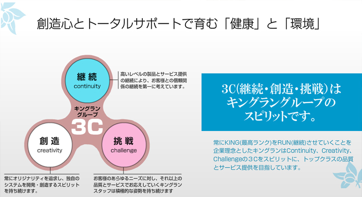 会社案内