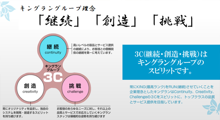 キングラングループ理念 「継続」「創造」「挑戦」